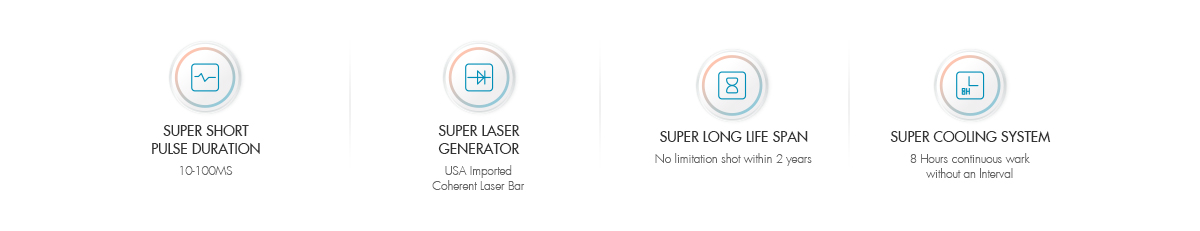 Diode 808 Laser Machine of Manufactuers