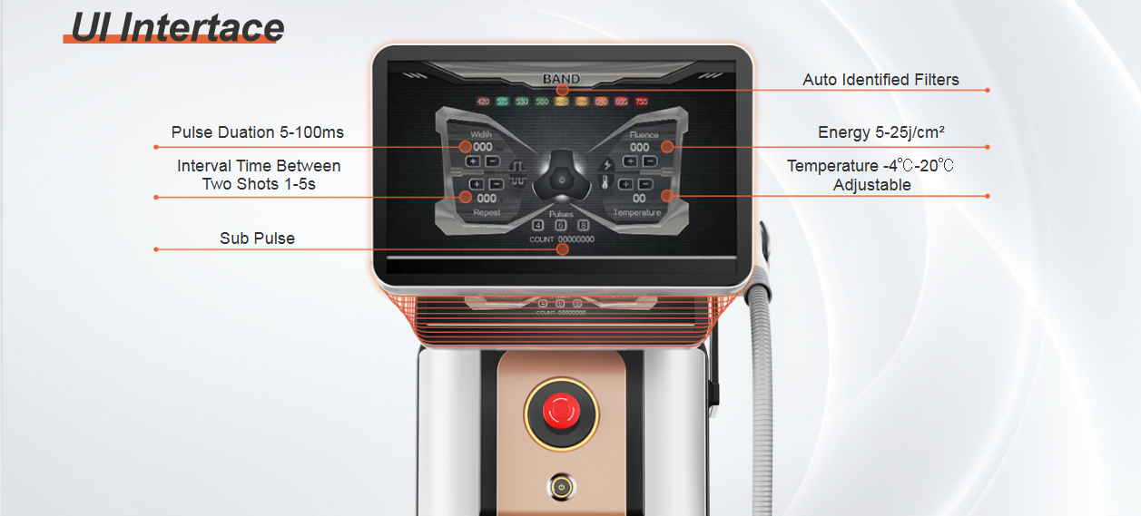 IPL Laser Filters Beauty Machine