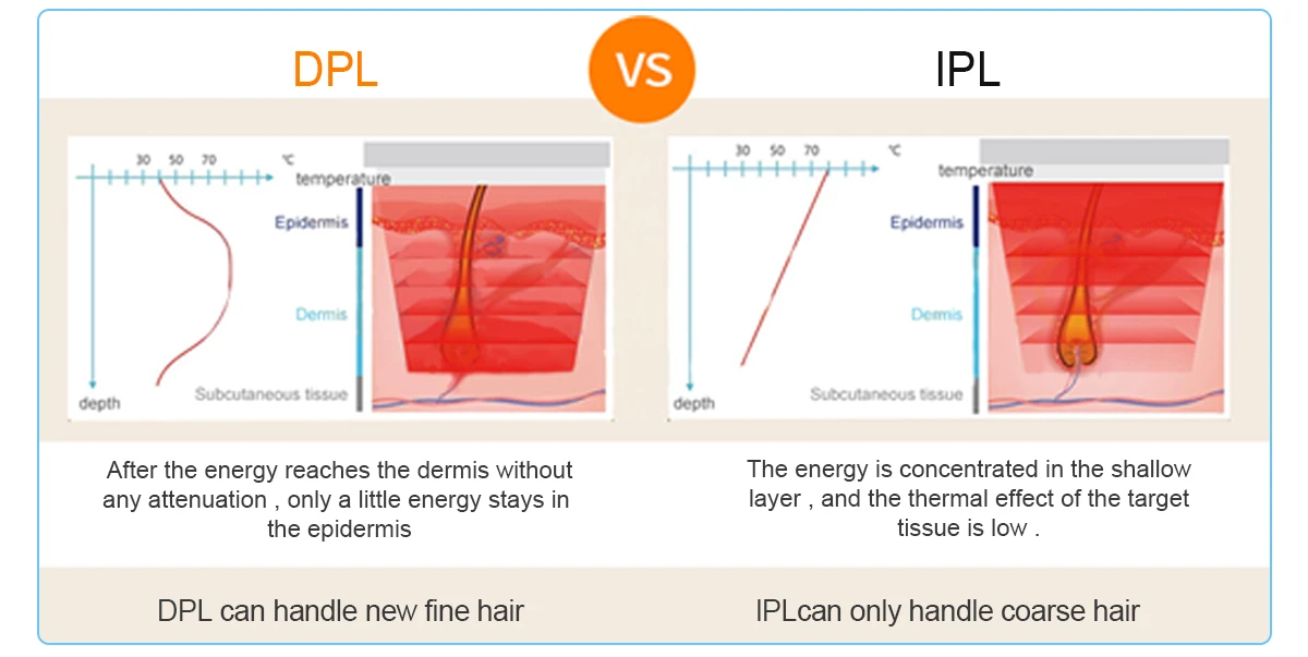 price dpl machine.jpg price dpl machine.jpg